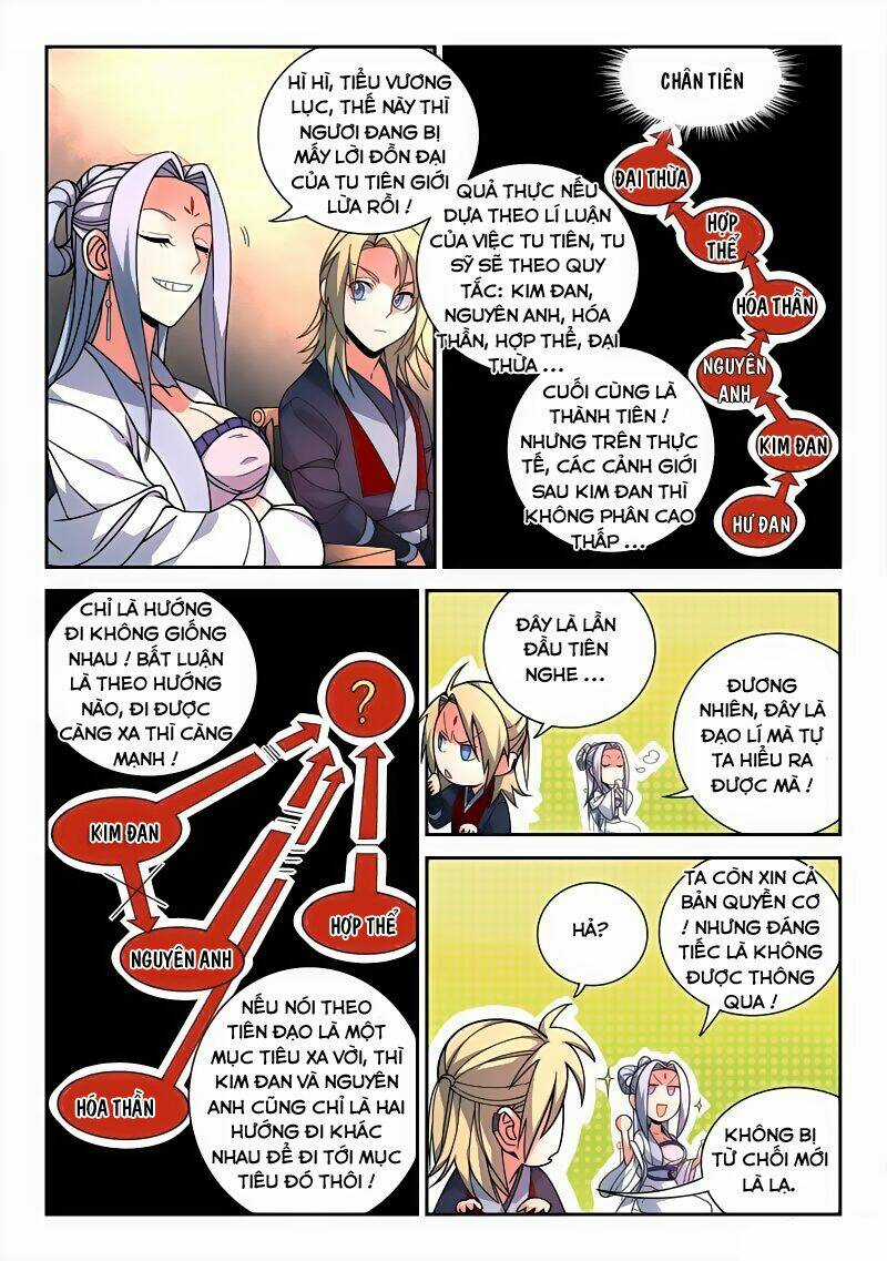 Trước Kia Có Tòa Linh Kiếm Sơn Chapter 76 trang 9