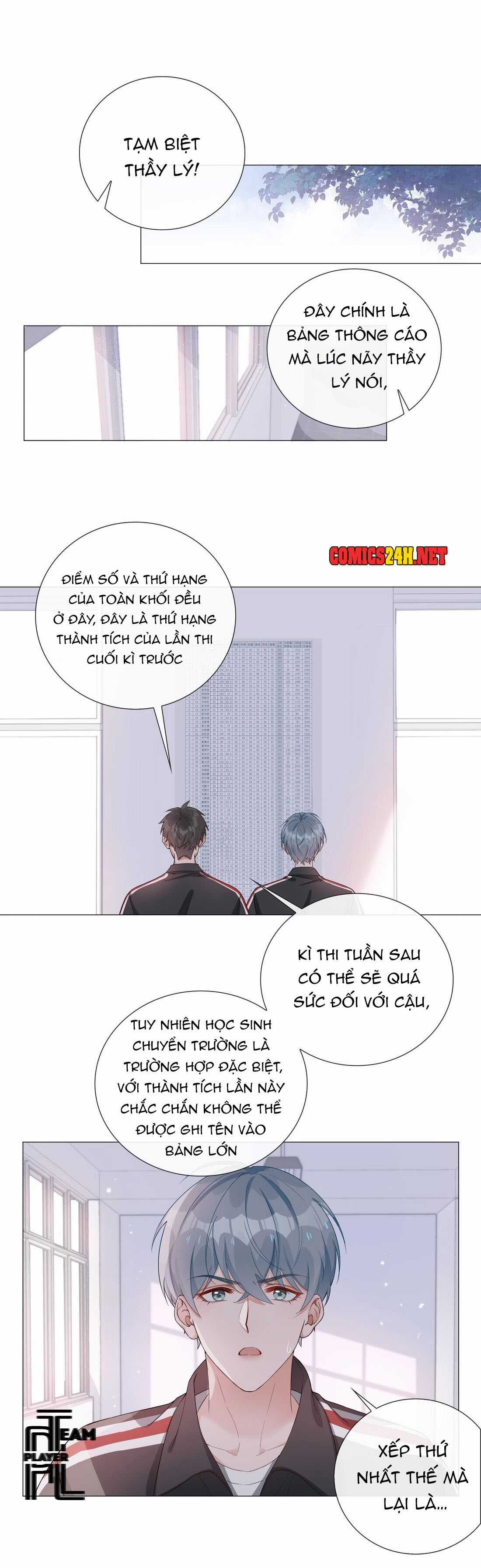 Trường Cấp Ba Sơn Hải Chapter 3 trang 21