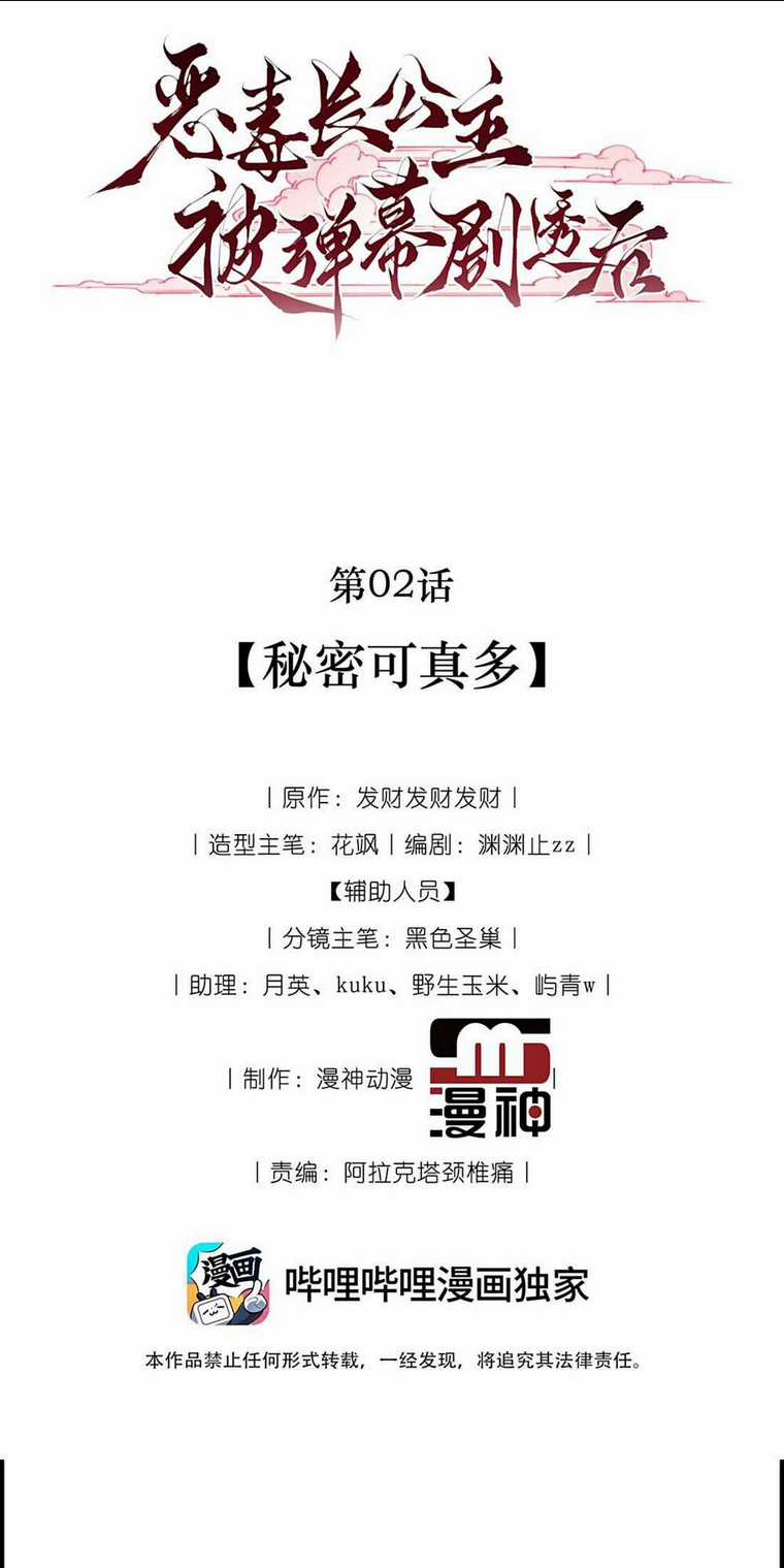 Trưởng Công Chúa Ác Độc Bỗng Dưng Được Chiều Chuộng Chapter 2 trang 14