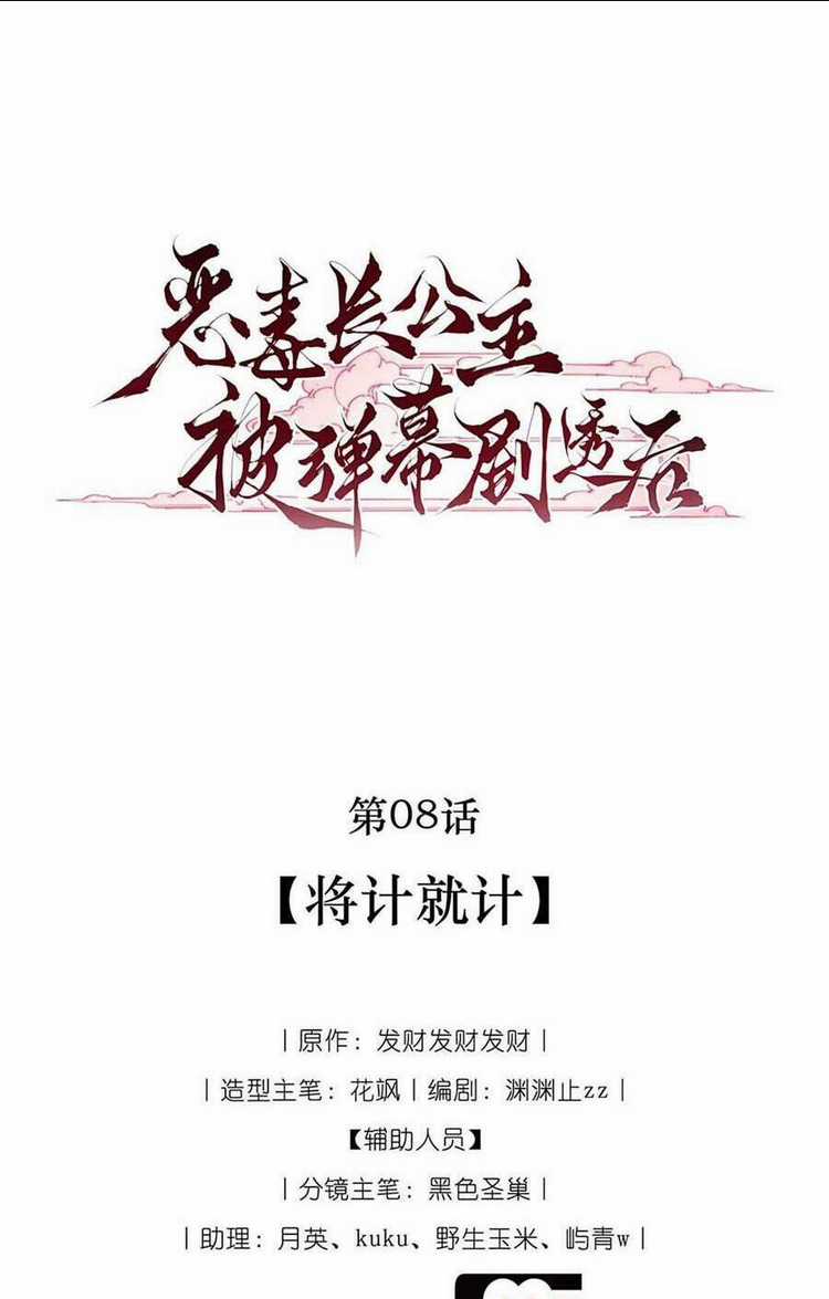 Trưởng Công Chúa Ác Độc Bỗng Dưng Được Chiều Chuộng Chapter 8 trang 20