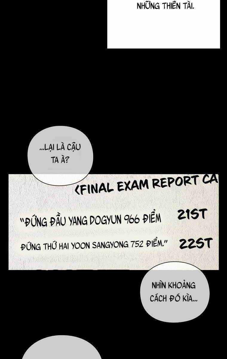 Trường Học Chiến Binh Chapter 10 trang 36