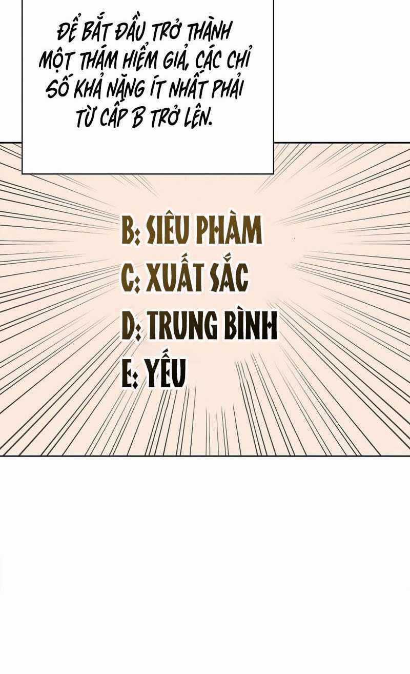 Trường Học Chiến Binh Chapter 17 trang 59