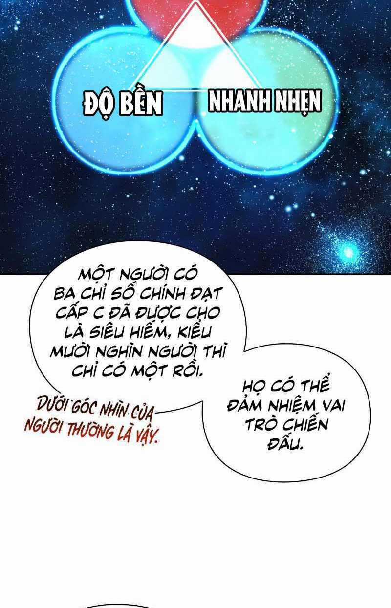 Trường Học Chiến Binh Chapter 17 trang 66