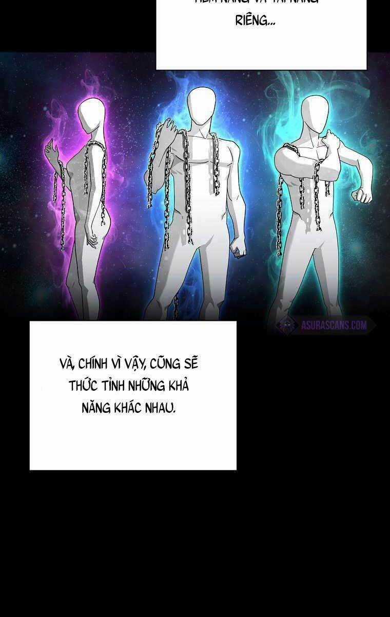 Trường Học Chiến Binh Chapter 2 trang 57