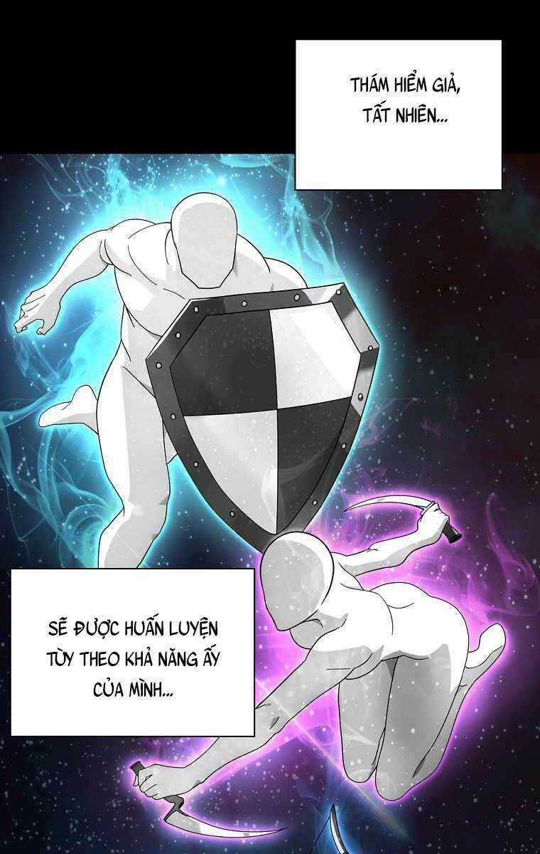 Trường Học Chiến Binh Chapter 2 trang 58