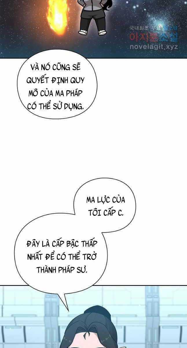 Trường Học Chiến Binh Chapter 40 trang 82