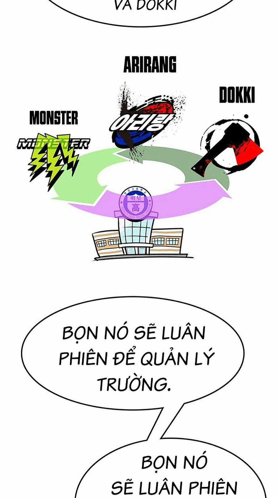 Trường Học Gangster Chapter 20 trang 5