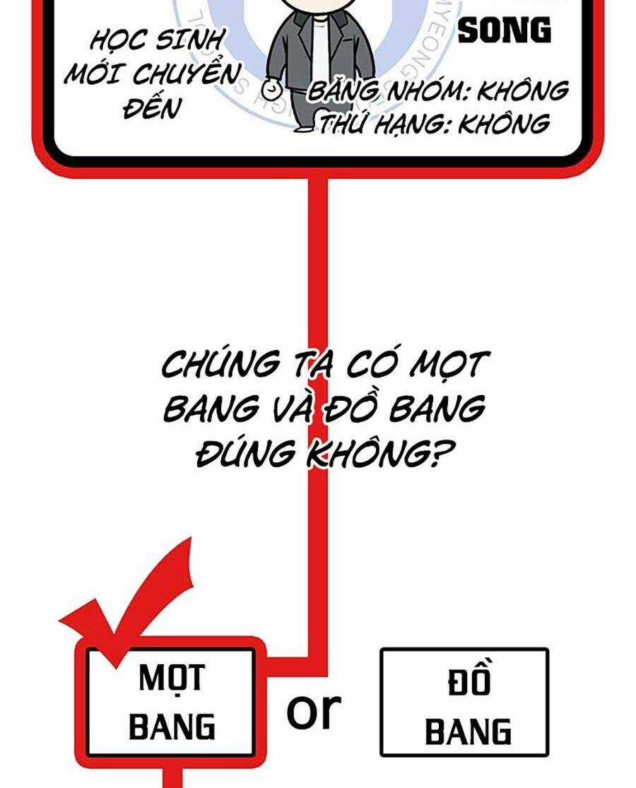 Trường Học Gangster Chapter 9 trang 33