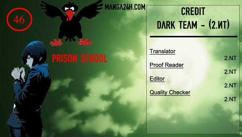 Trường Học Ngục Tù Chapter 46 trang 0