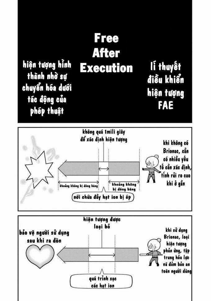 Trường Học Pháp Thuật – Raihousha Hen Chapter 24 trang 22