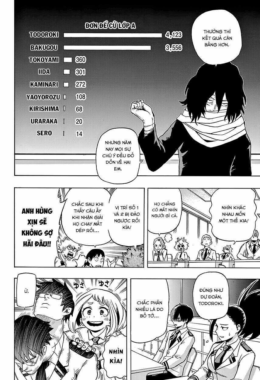 Trường Học Siêu Anh Hùng Chapter 45 trang 6