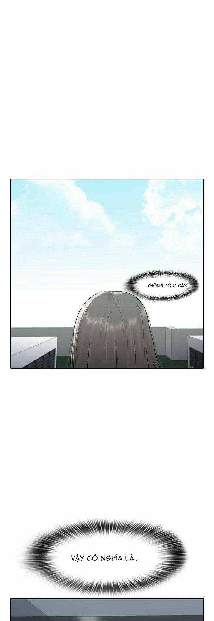 Trường Học Thôi Miên Chapter 8 trang 40