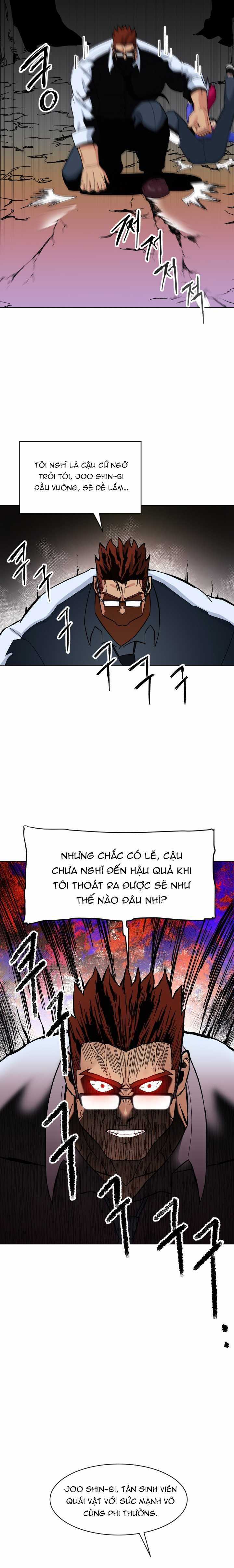 Trường Học Vương Quyền Chapter 13 trang 19