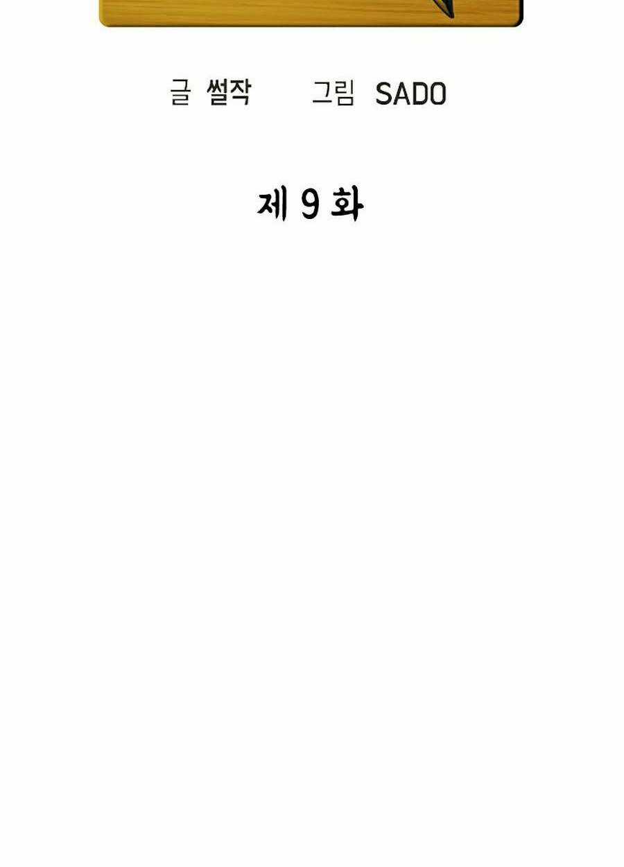 Trường Học Vương Quyền Chapter 9 trang 23