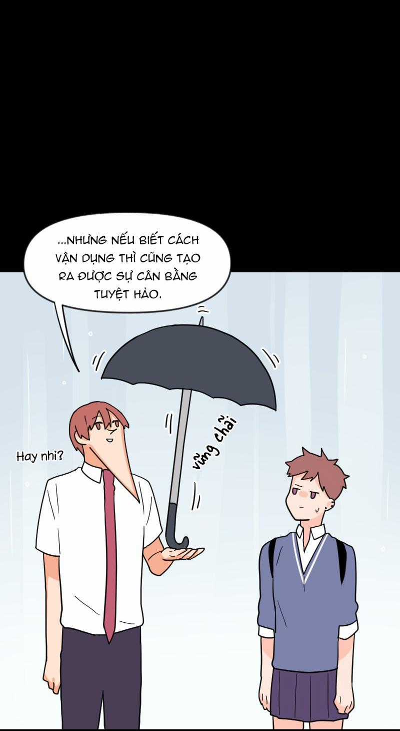 Truyện Ngôn Nhưng Không Ngôn Lắm Chapter 7 trang 13