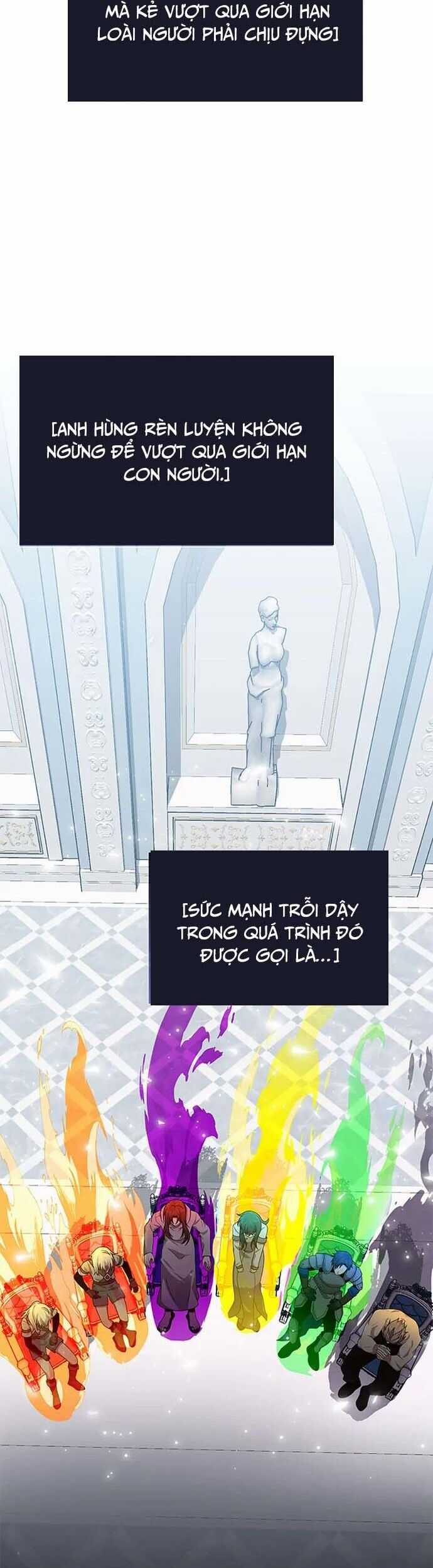 Truyền Nhân Của Thần Thoại Anh Hùng Chapter 60 trang 6