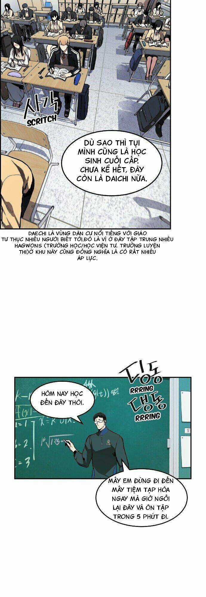 Truyền Thuyết Đô Thị Dokkaebi Chapter 1.1 trang 4