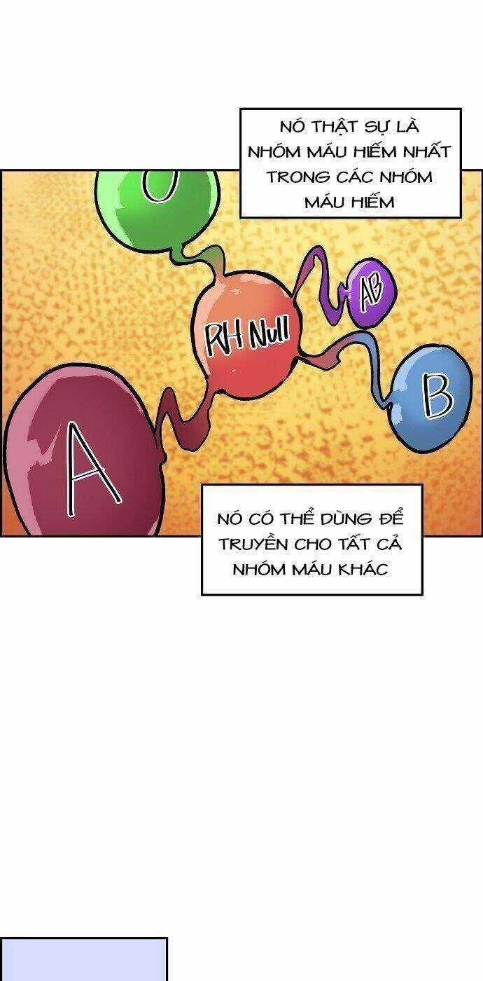 Truyền Thuyết Đô Thị Dokkaebi Chapter 1.2 trang 2