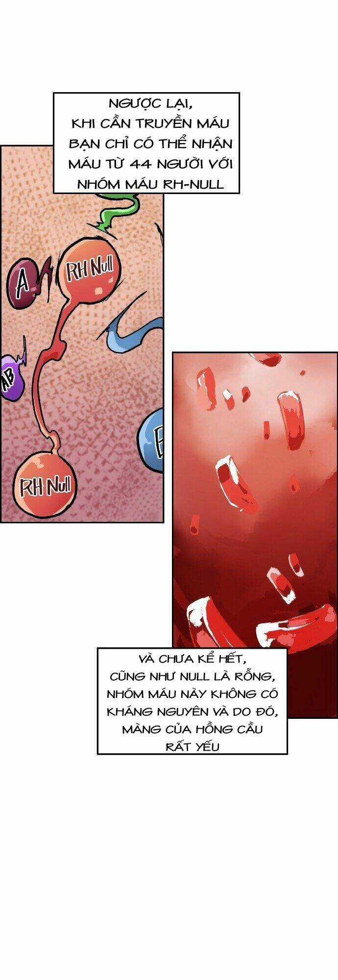 Truyền Thuyết Đô Thị Dokkaebi Chapter 1.2 trang 4