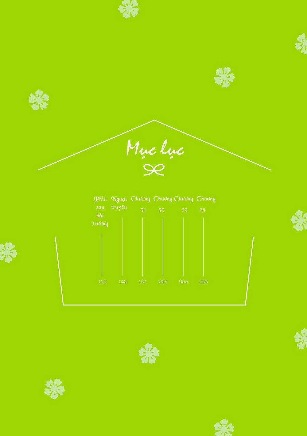 Tsugi Wa Sasetene Chapter 28 trang 4