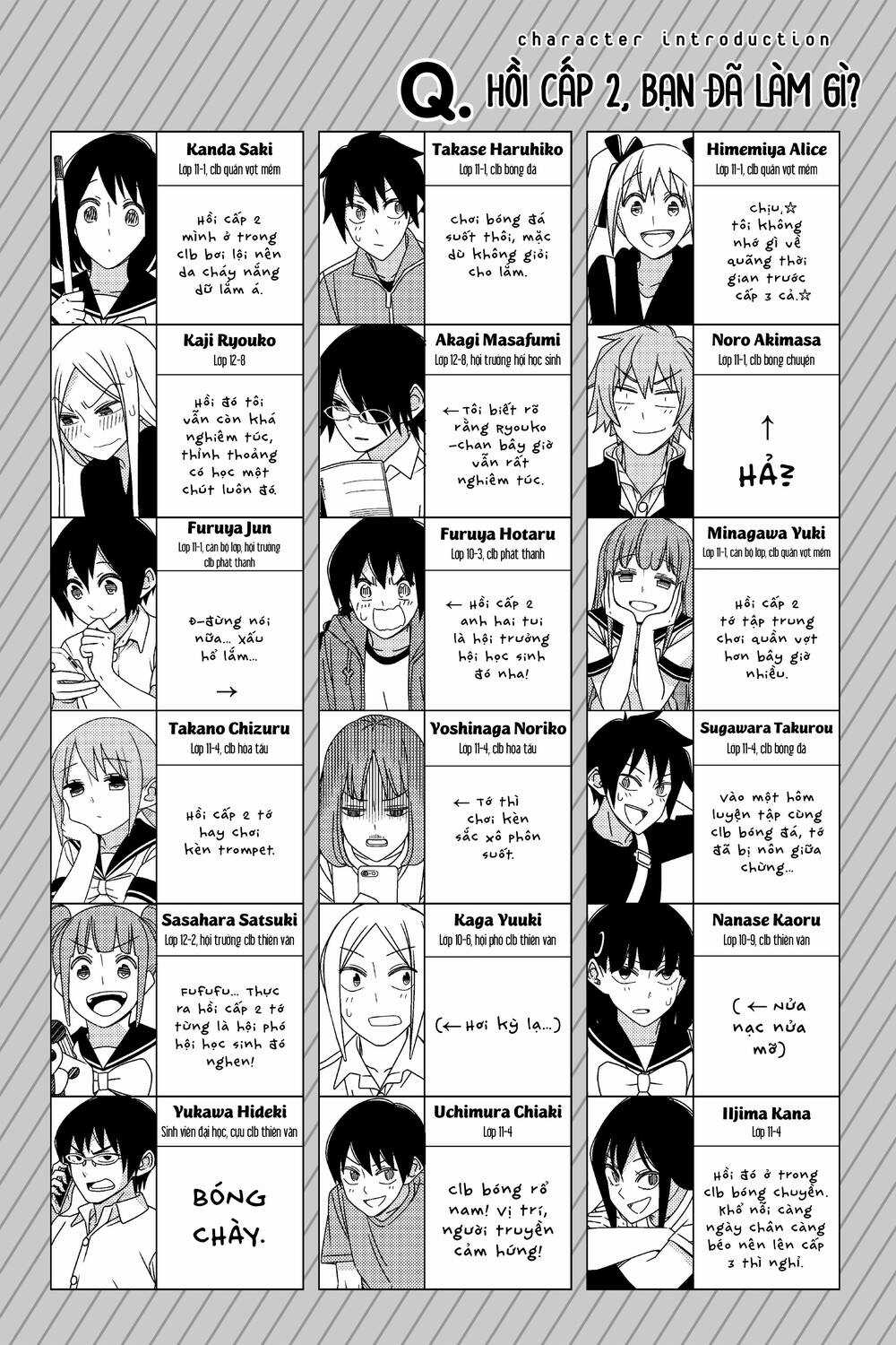 Tsurezure Children Manga Chapter 156 trang 7