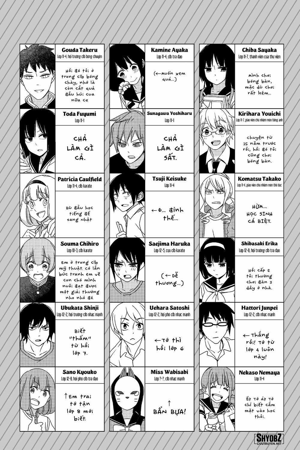 Tsurezure Children Manga Chapter 156 trang 8