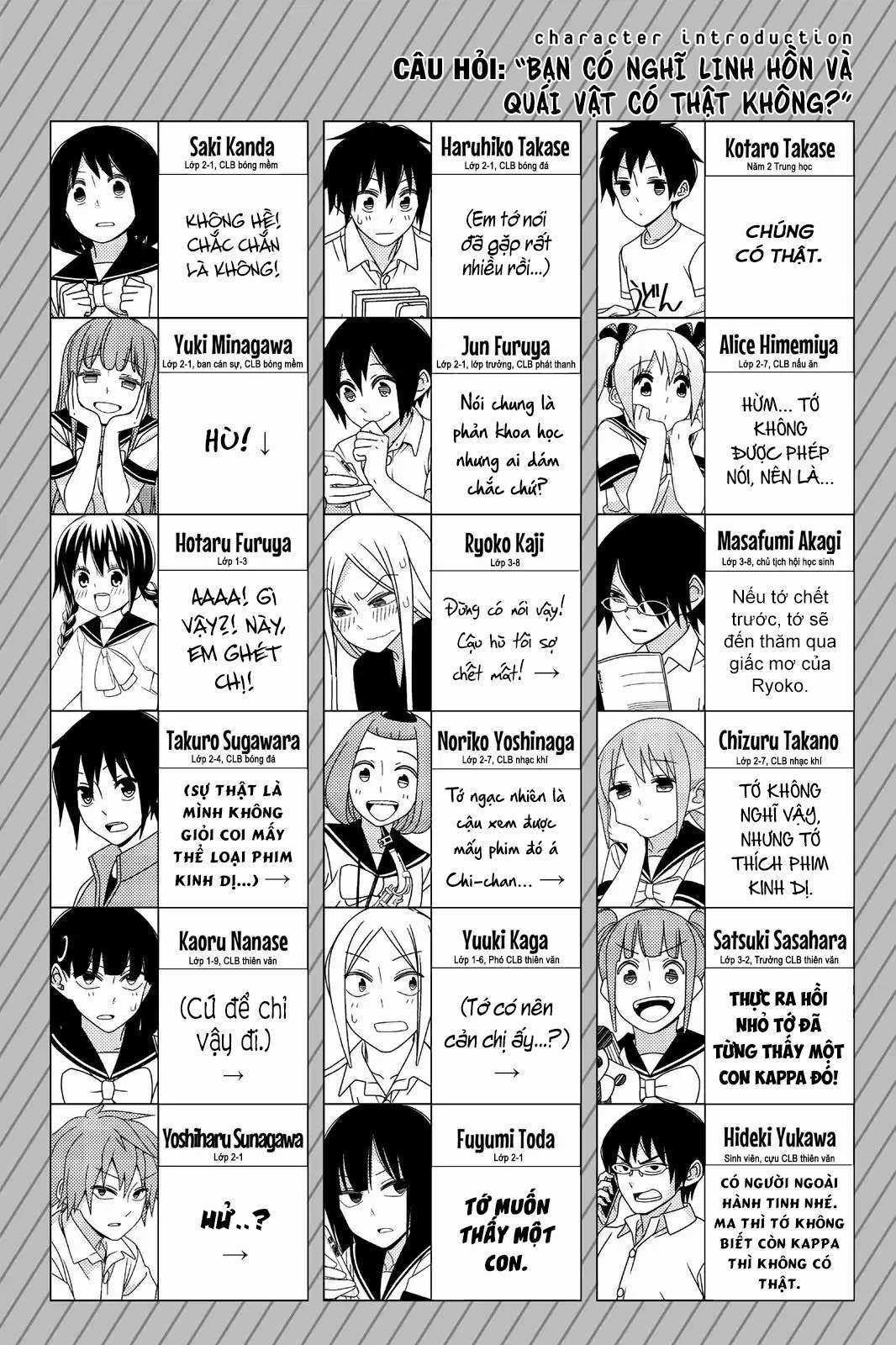 Tsurezure Children (THÔNG BÁO VÀ LỜI TẠM BIỆT TỚI BLOGTRUYEN) Chapter 101 trang 11