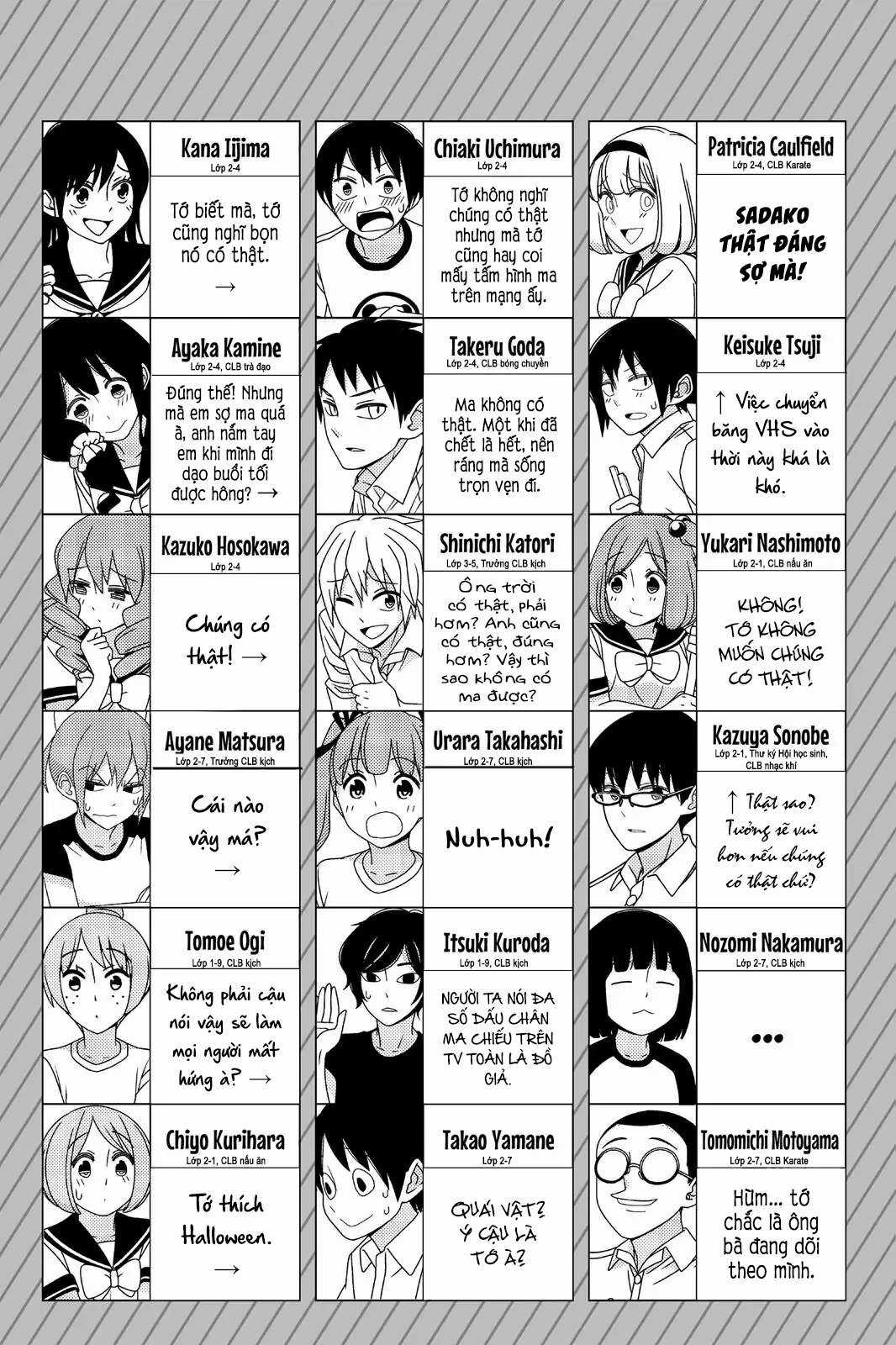 Tsurezure Children (THÔNG BÁO VÀ LỜI TẠM BIỆT TỚI BLOGTRUYEN) Chapter 101 trang 12