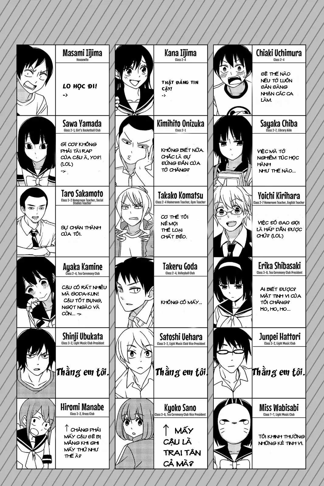 Tsurezure Children (THÔNG BÁO VÀ LỜI TẠM BIỆT TỚI BLOGTRUYEN) Chapter 81 trang 11