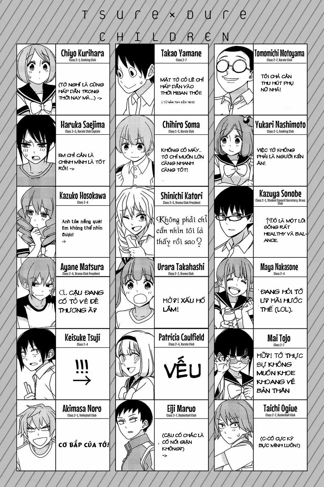 Tsurezure Children (THÔNG BÁO VÀ LỜI TẠM BIỆT TỚI BLOGTRUYEN) Chapter 81 trang 12