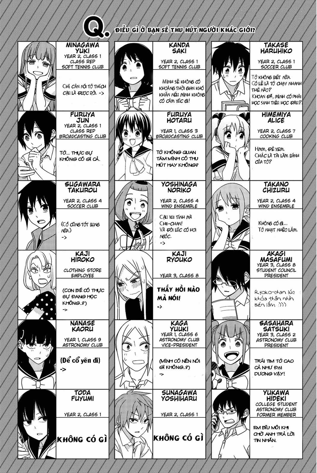 Tsurezure Children (THÔNG BÁO VÀ LỜI TẠM BIỆT TỚI BLOGTRUYEN) Chapter 81 trang 13