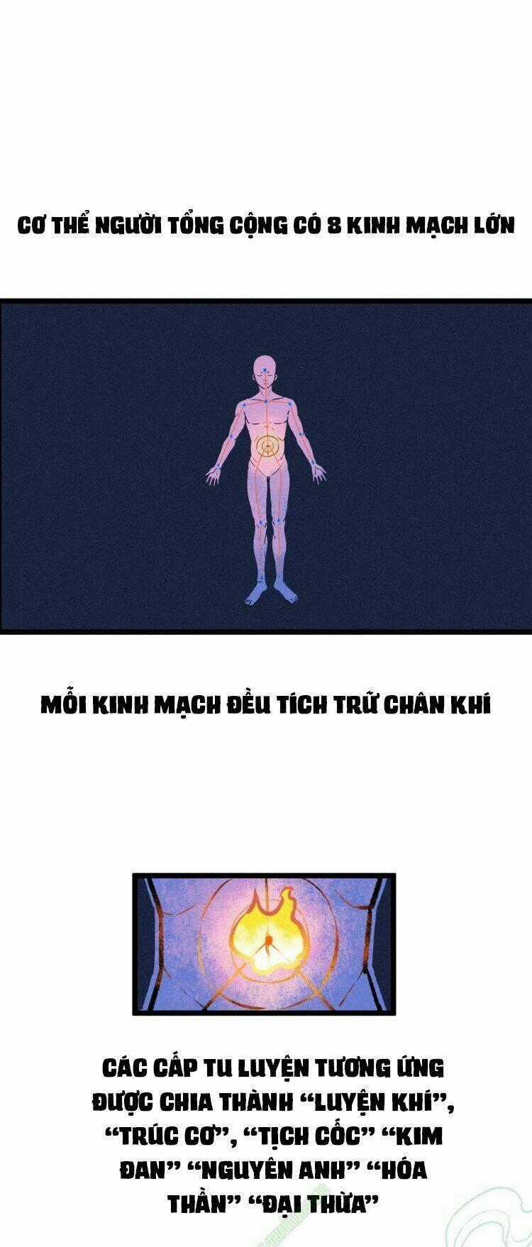 Tu Chân Cuồng Thiếu Tại Vườn Trường Chapter 8 trang 1