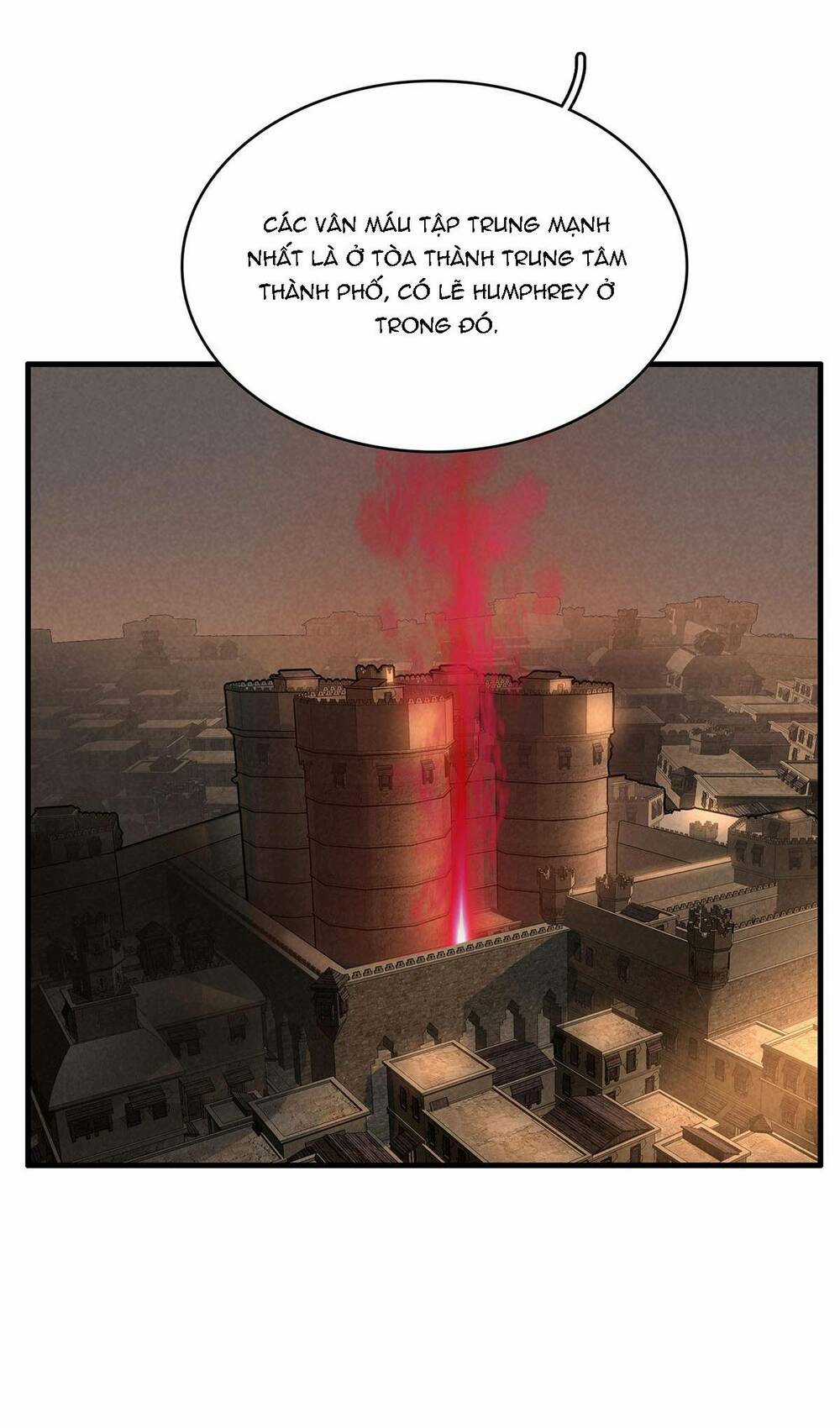 Từ Giờ, Ta Chính Là Bậc Thầy Của Pháp Sư Chapter 14 trang 6