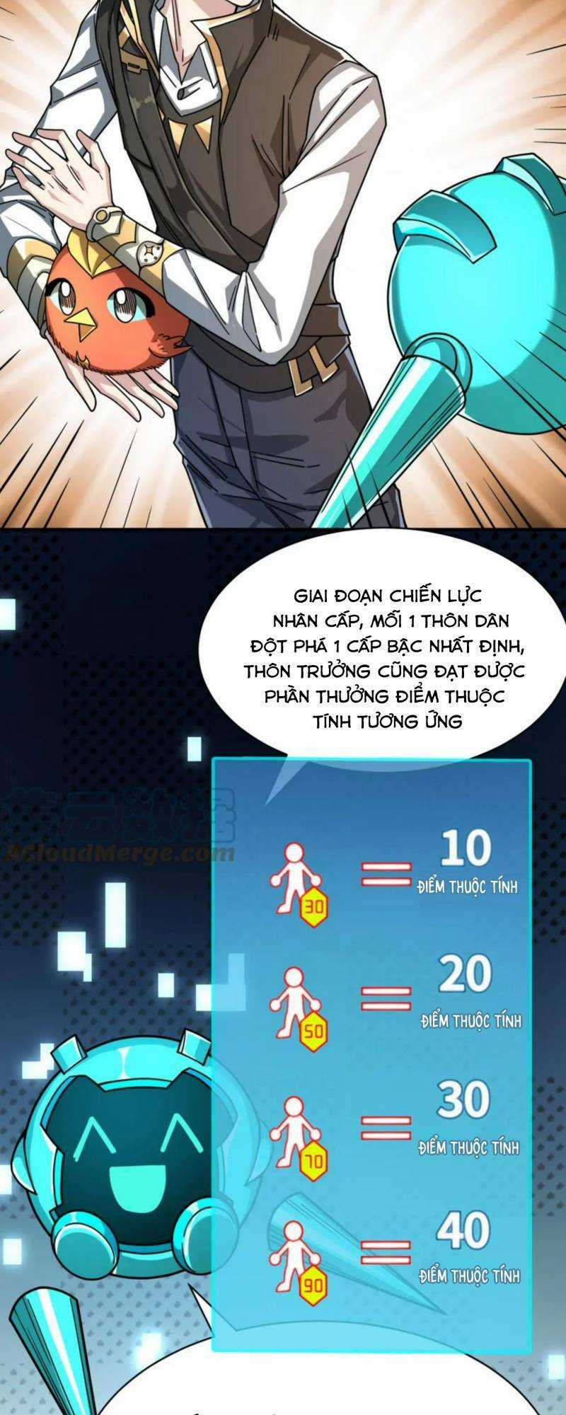 Tử Giới, Thức Tỉnh Tài Năng Hạng Sss Chapter 37 trang 23