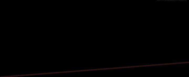 Từ Hồng Nguyệt Khai Thủy Chapter 153 trang 45