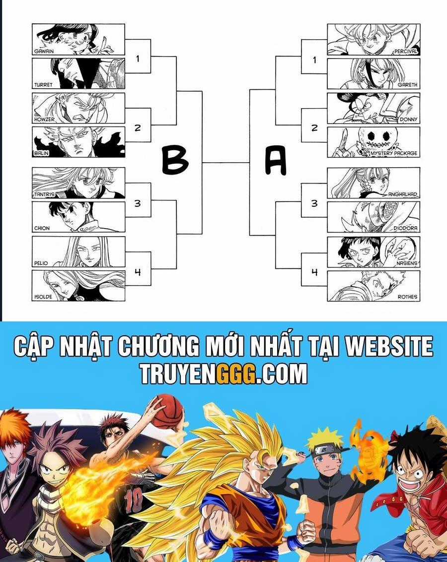 Tứ Kỵ Sĩ Khải Huyền Chapter 166 trang 16