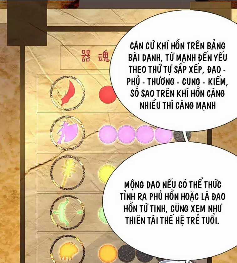 Tu La Kiếm Tôn Chapter 1 trang 37