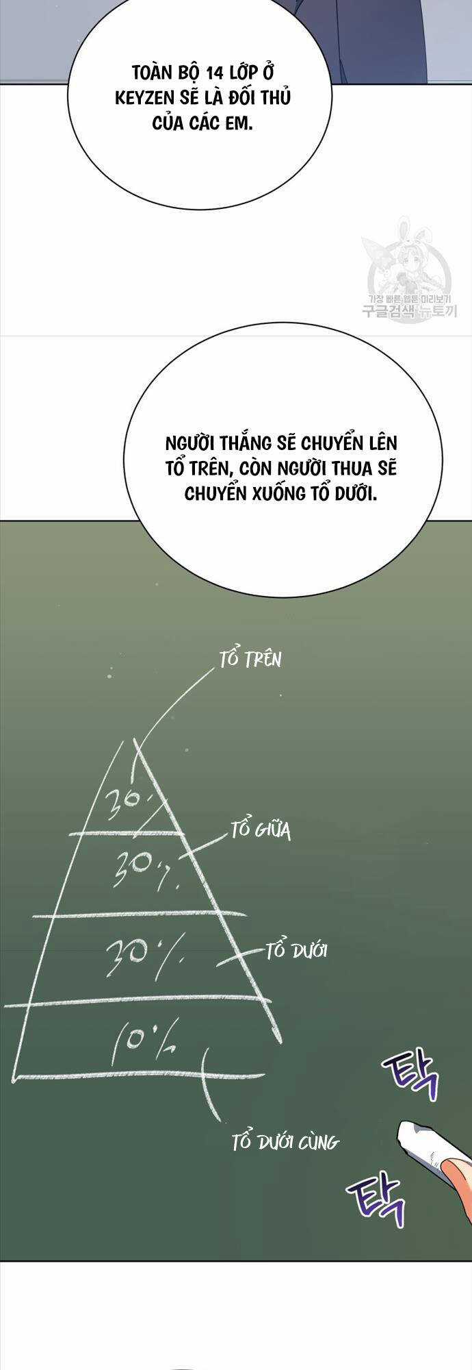 Tử Linh Sư Thiên Tài Của Học Viện Chương 52 trang 45