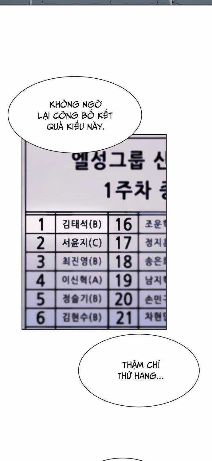 Từ Nhân Viên Vạn Năng Trở Thành Huyền Thoại Chapter 15 trang 35