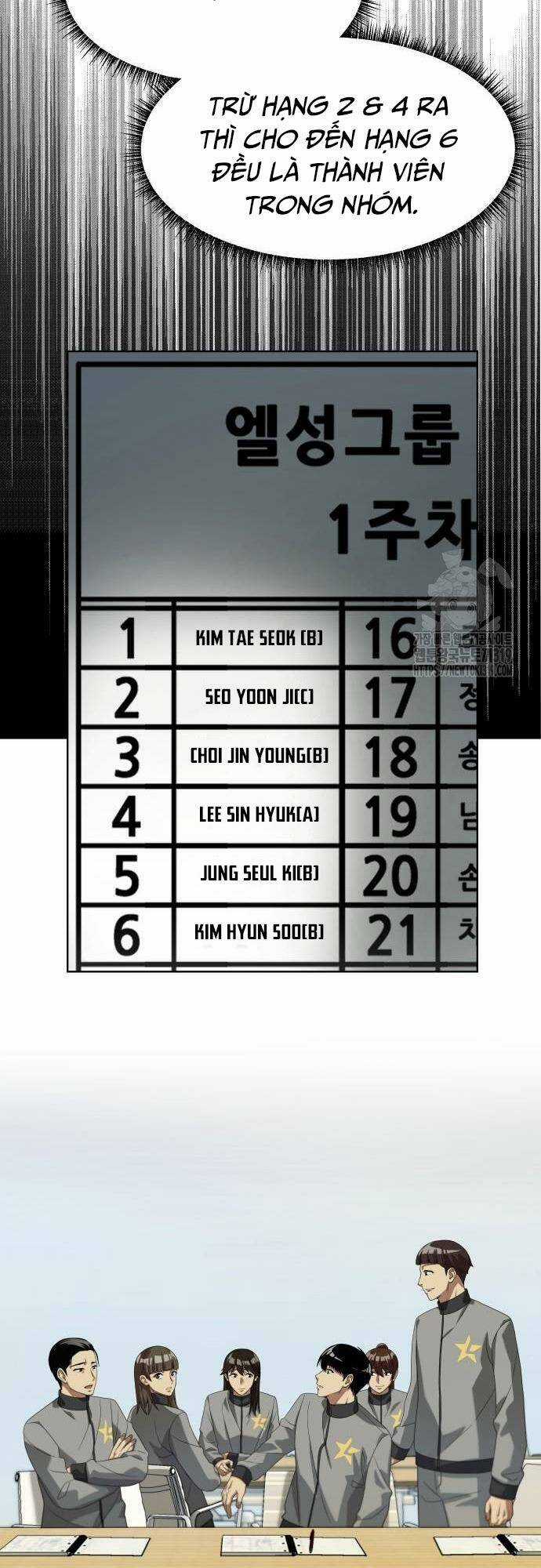 Từ Nhân Viên Vạn Năng Trở Thành Huyền Thoại Chapter 21 trang 14