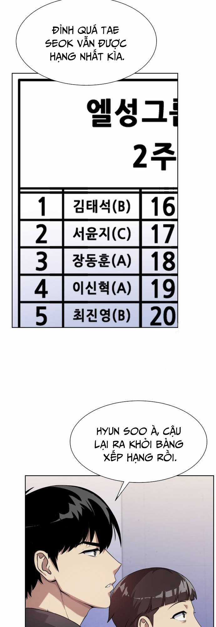 Từ Nhân Viên Vạn Năng Trở Thành Huyền Thoại Chapter 21 trang 39