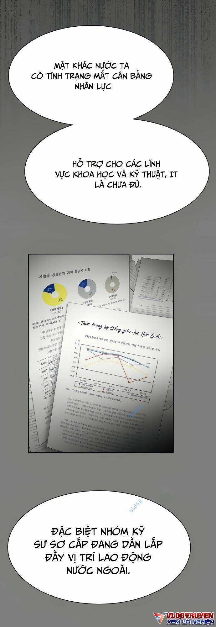 Từ Nhân Viên Vạn Năng Trở Thành Huyền Thoại Chapter 5 trang 21