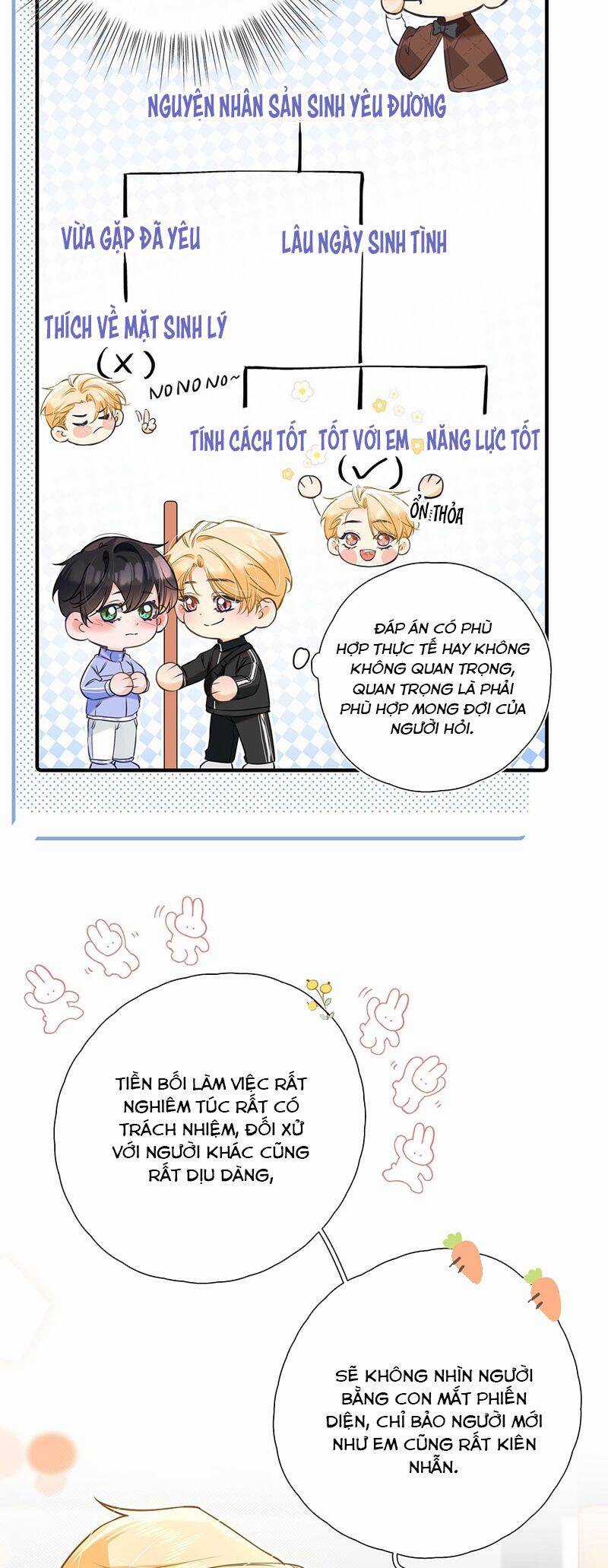 Từ Số Không Bắt Đầu Làm Bạn Trai Chương 11 trang 4