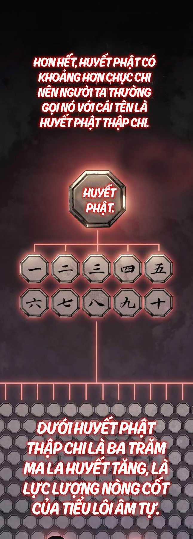 Tử Thần Phiêu Nguyệt Chapter 86 trang 3