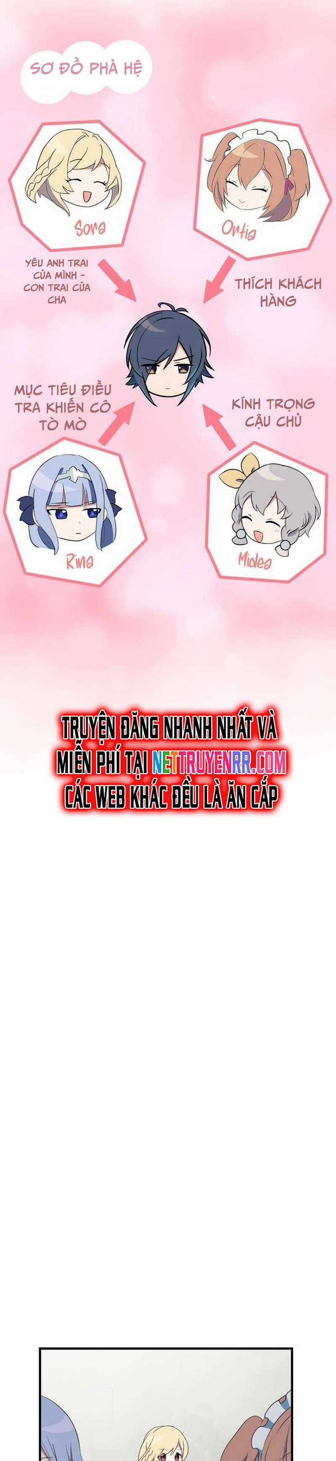 Từ Trước Đến Nay Ta Chưa Từng Coi Trọng Nó Chapter 16 trang 7