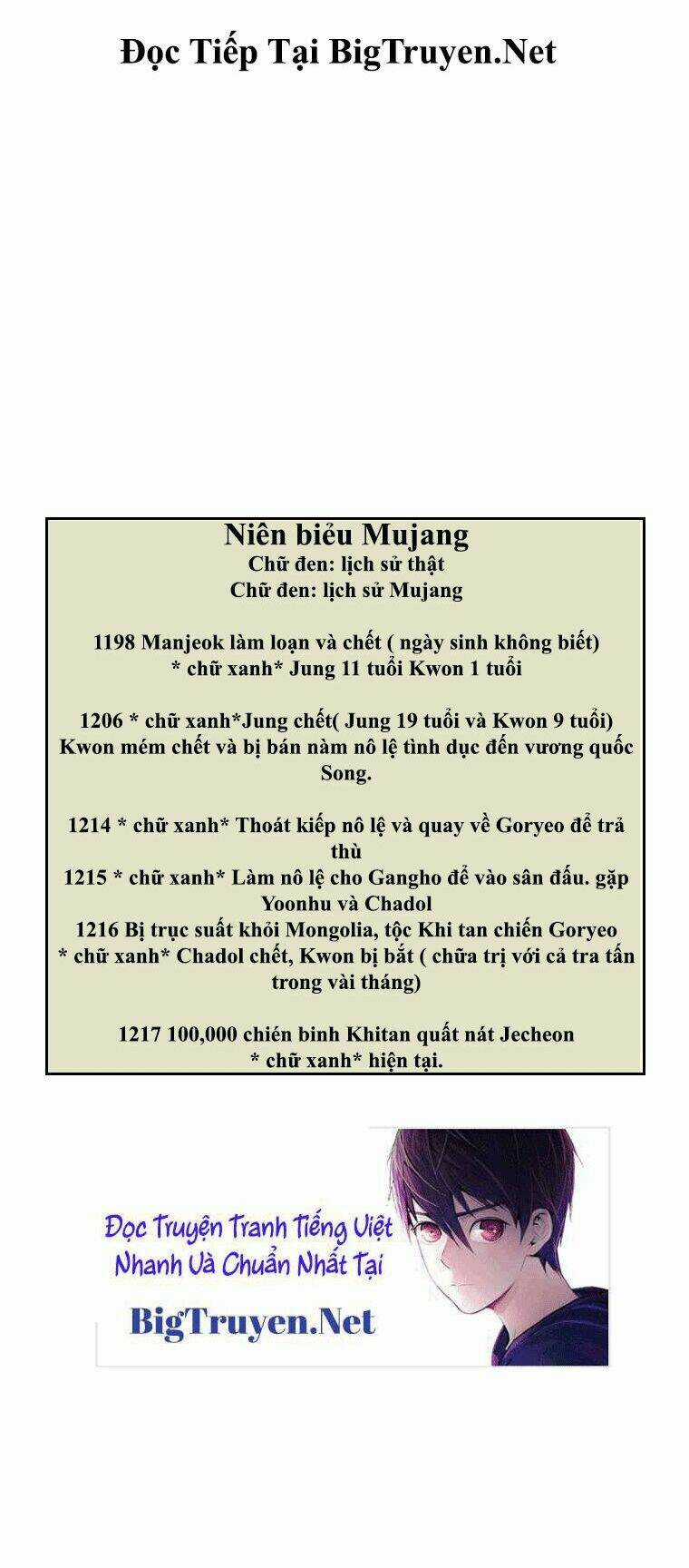 Tướng Quân Vương Quốc Cao Ly Chapter 49 trang 20