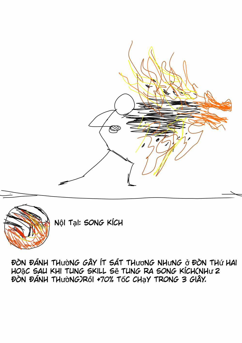 tướng tự chế (game moba) Chapter 1 trang 3