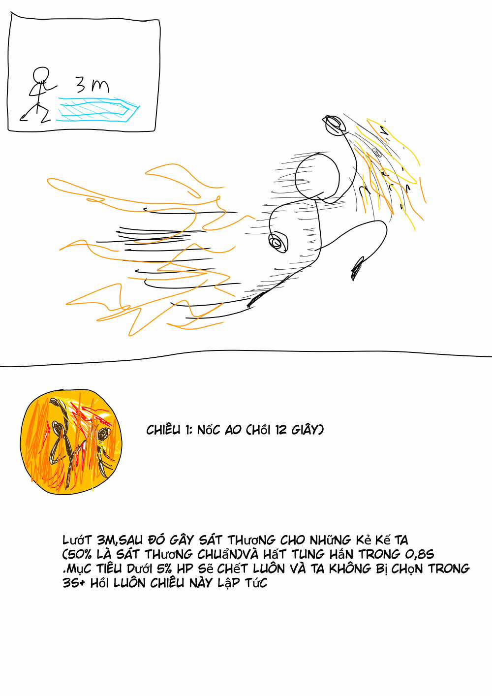 tướng tự chế (game moba) Chapter 1 trang 4