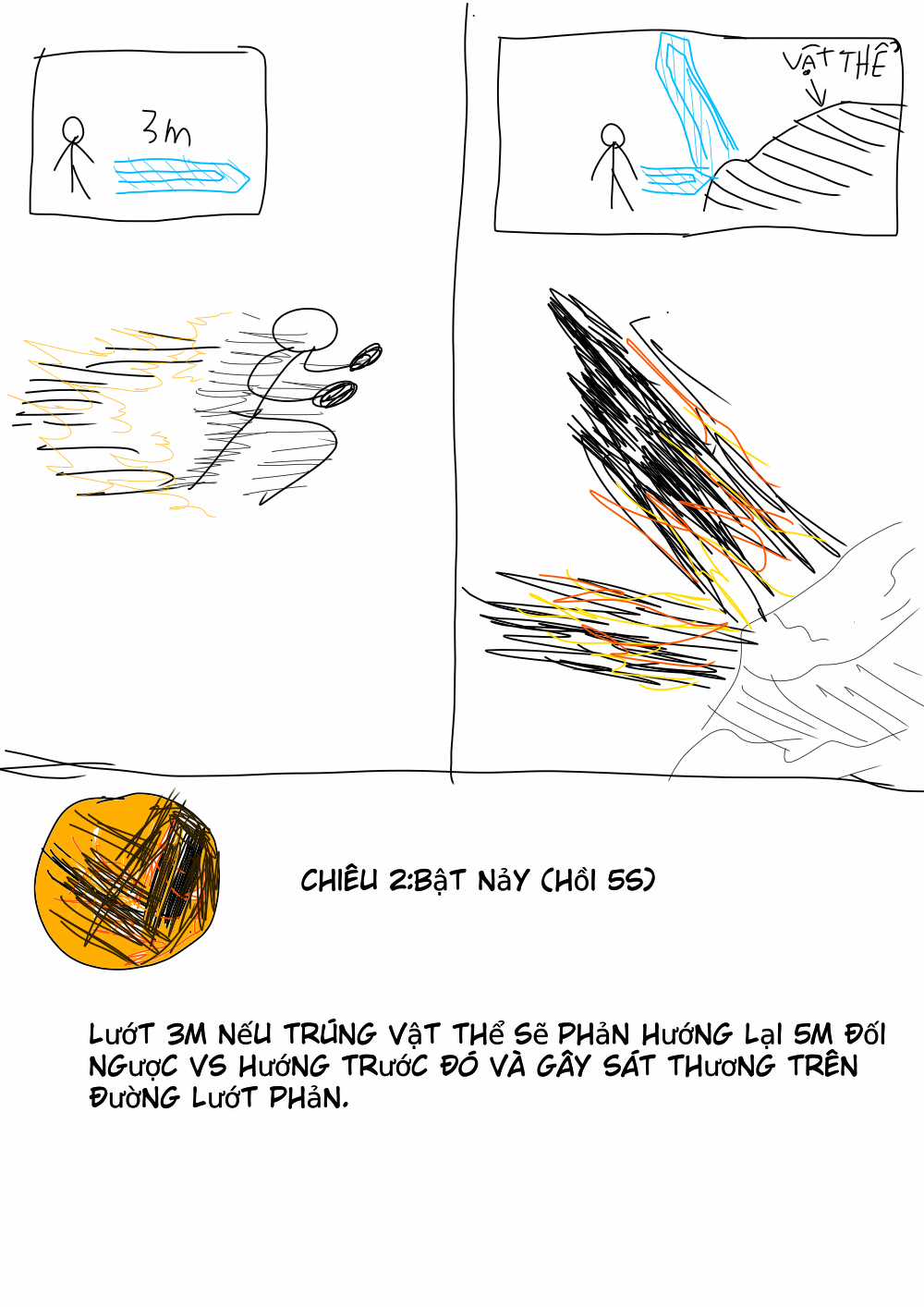 tướng tự chế (game moba) Chapter 1 trang 5