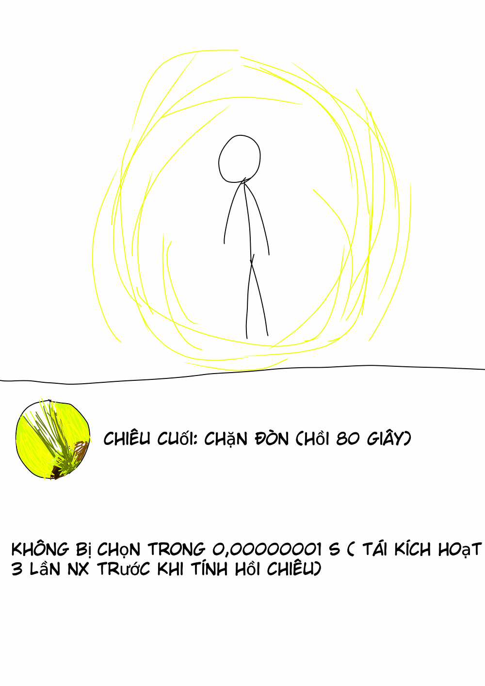 tướng tự chế (game moba) Chapter 1 trang 6